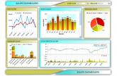Sales Dashboard