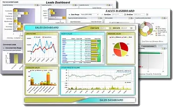 Actionable, Self-Service Dashboards