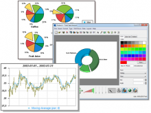 business intelligence charting