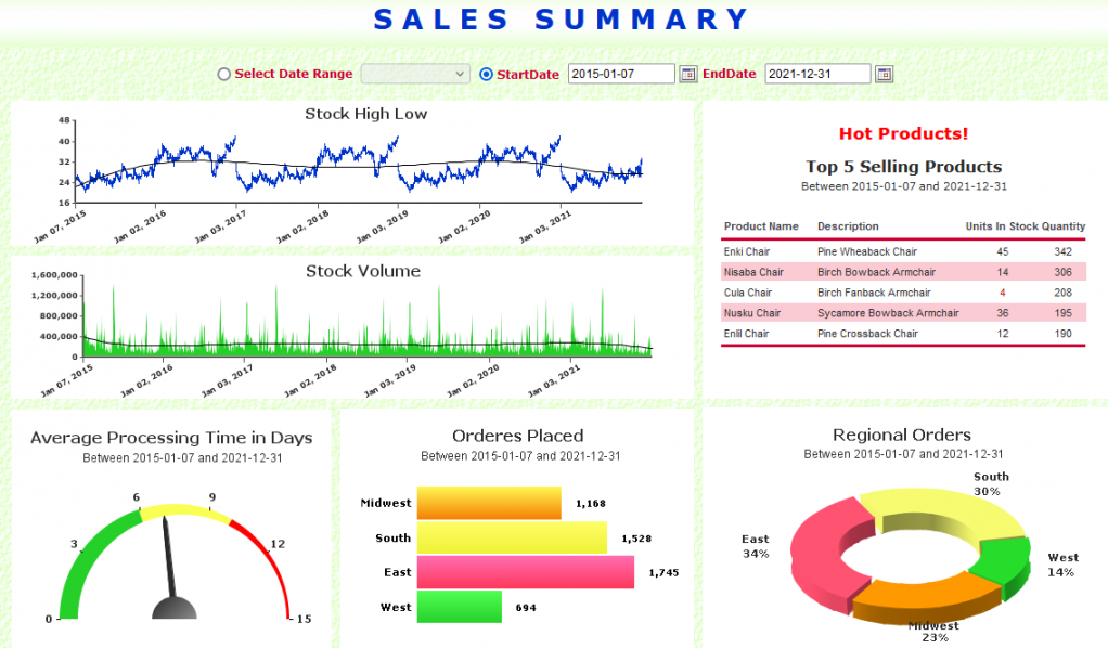 salessummary.png
