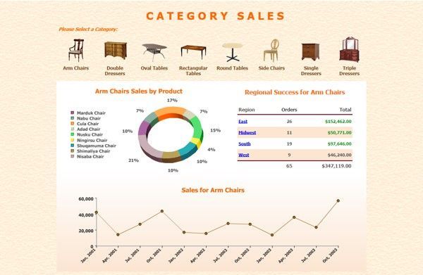 categorysales.jpg