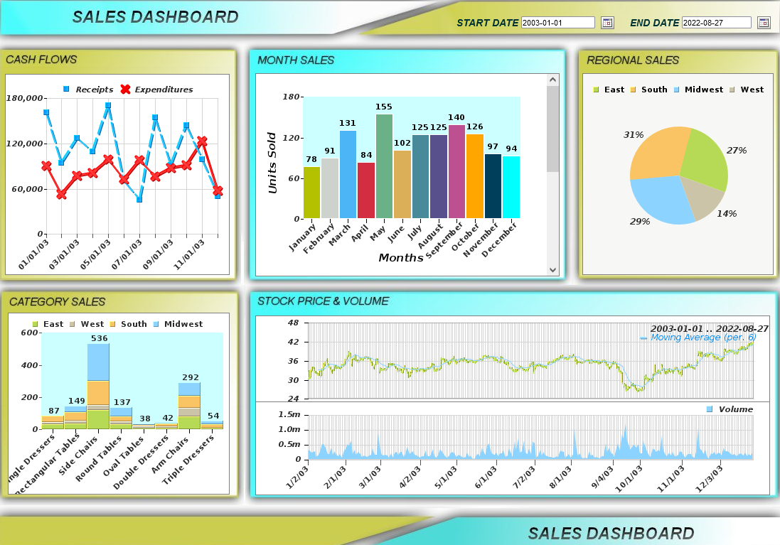 salesdashboard.png