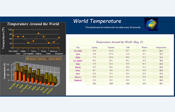 worldtemperature.png